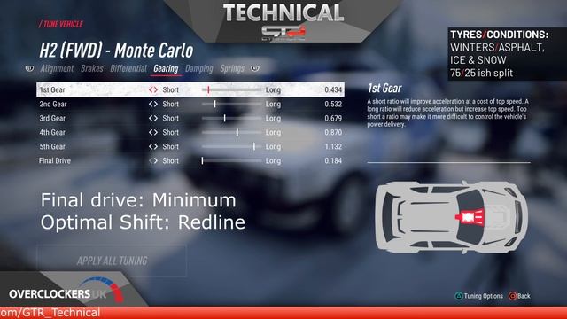 Volkswagen Golf GTI | TT SETUPS V2 | 13 Locations | DiRT Rally 2.0 смотреть онлайн
