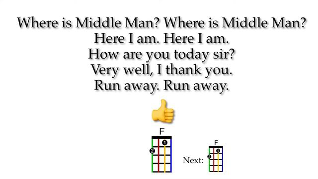 Where Is Thumbkin One Chord Ukulele Play Along смотреть онлайн