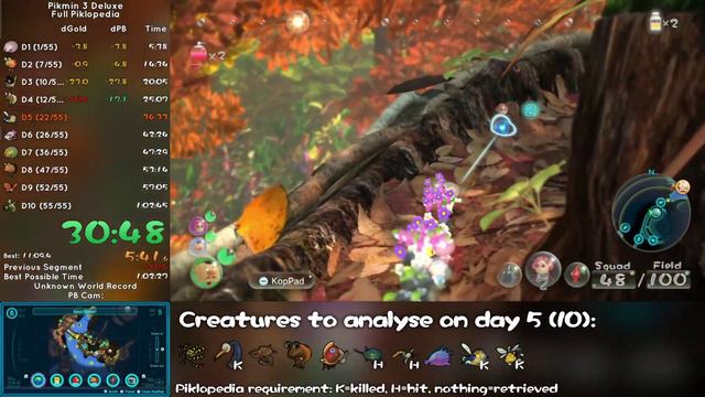 Pikmin 3 Deluxe - Full Piklopedia In 59:03 (55/55 Entries In 10 Days)