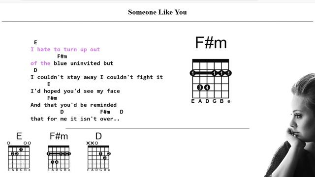 Someone Like You (with guitar chords) смотреть онлайн