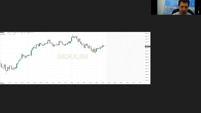 РИКОМ ТРАСТ утренний обзор рынков 2021 09 09 смотреть онлайн
