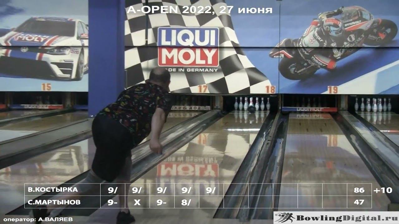 A-OPEN Коломенская, финал 27 июня 2022 смотреть онлайн