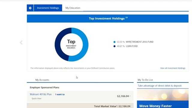 Walmart 401k loan with Merrill Lynch, How to get a 401k loan смотреть онлайн