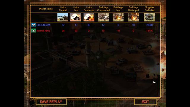 Welcome Back Commander L Command And Conquer Collection (Steam)