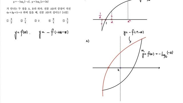 2023학년도 (2022년 시행) 고3 10월 모의고사 공통 10번 점대칭함수 교점에 대하여 смотреть онлайн