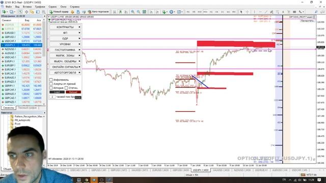 Прогноз курса валют: торговые сигналы по EURUSD, GBPUSD (форекс по биржевым объемам CME) 13.01.20 смотреть онлайн