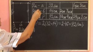 МНОГОУГОЛЬНИКИ. ПЕРИМЕТР МНОГОУГОЛЬНИКА. РАВНЫЕ ФИГУРЫ. Видеоурок | МАТЕМАТИКА 5 класс