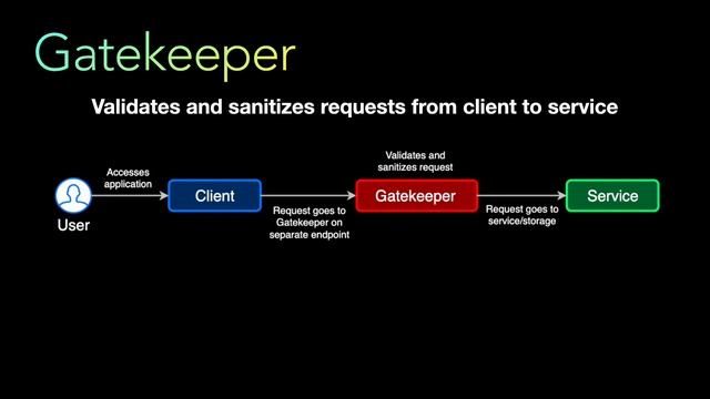 3 Security Patterns | System Design Interview | Federated Identity, Gatekeeper, Valet Key
