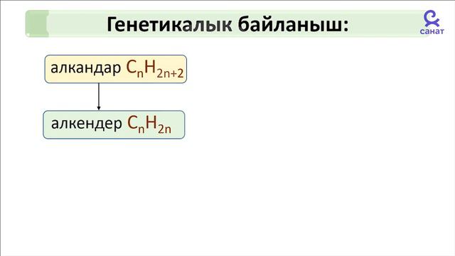 Химия экзамен 11класс 2 сабак смотреть онлайн