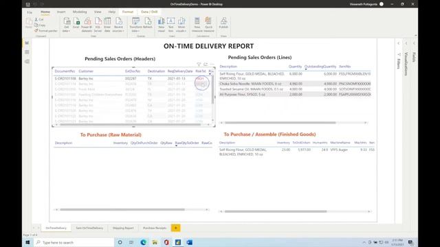 Procurement Planning for Food Packaging/Food Manufacturing - Power BI, Dynamics 365 Business Centra смотреть онлайн