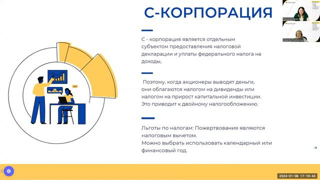 Различные виды организаций для бизнеса согласно IRS смотреть онлайн
