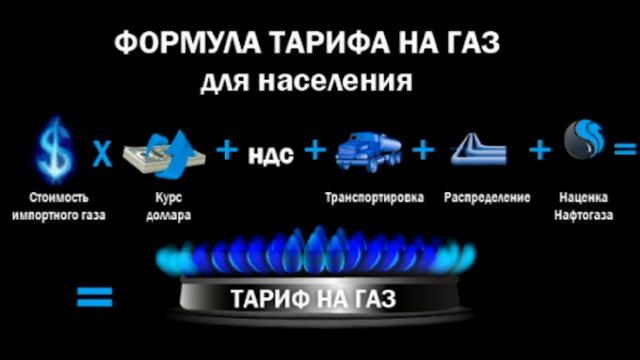 Украинцам изменили тарифы на газ: какая сейчас цена за кубометр смотреть онлайн