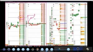Разъедание плотности в стакане, каскад заявок на закрытие позиции.