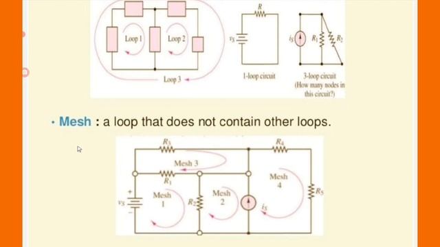 GATE and B.TECH:U1-6-NETWORK ANALYSIS (BRANCH,NODE,LOOP,MESH...) смотреть онлайн