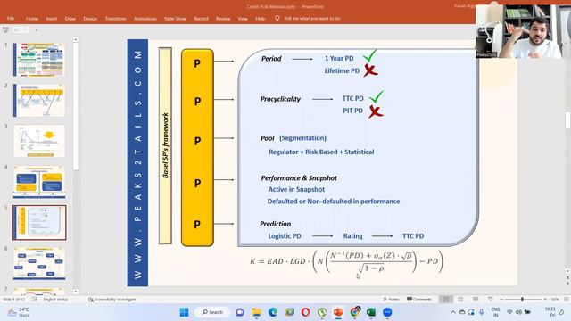 CREDIT RISK MODELLING - Scorecards | IFRS 9 | Basel | Stress Testing | Model Validation смотреть онлайн