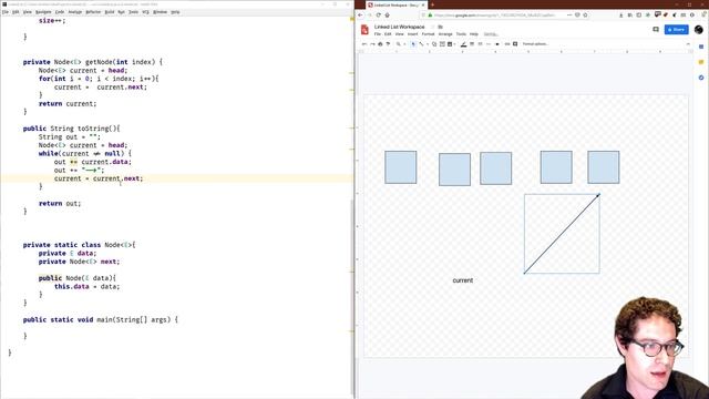 LinkedList - toString смотреть онлайн