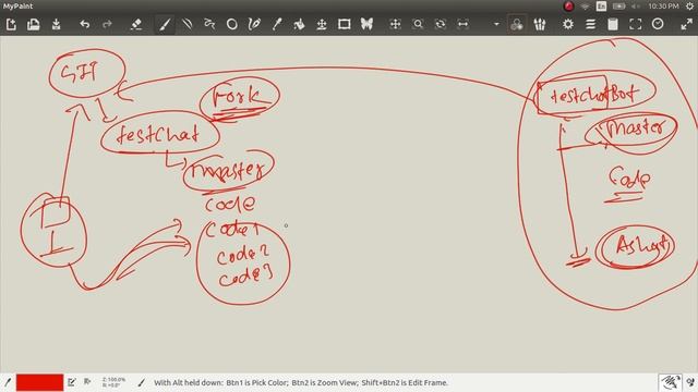 GIT hub 3 with devops смотреть онлайн