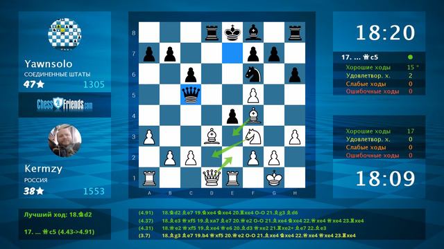 Анализ шахматной партии: Kermzy - Yawnsolo, 1-0 (по ChessFriends.com) смотреть онлайн