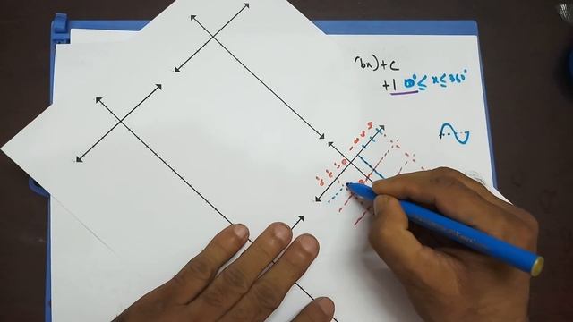 Trigonometric Graph: How to draw y = 3 sin (2x)+1 смотреть онлайн