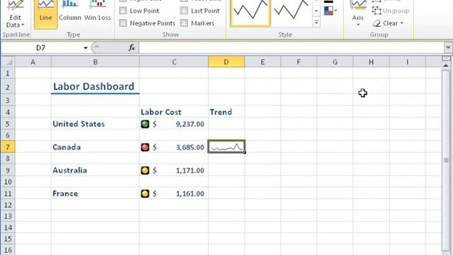 Excel 2010 - Adding Sparkline Charts смотреть онлайн