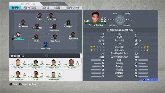 32 Besar Piala Indonesia, PSM Makassar vs PSBS Biak - Career Mode PSM Makassar FIFA 20 Indonesia #7 смотреть онлайн