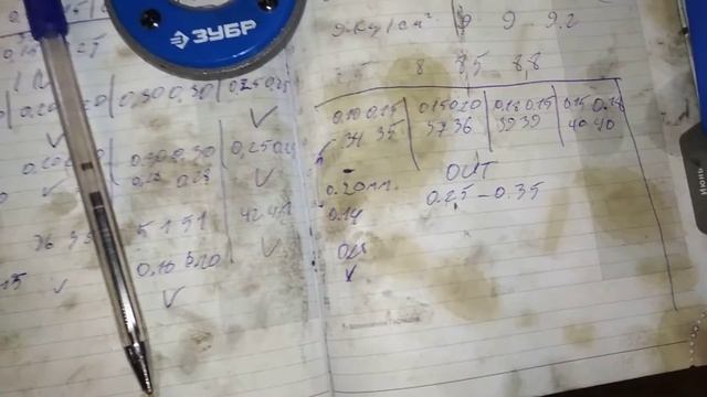 Toyota Avensis 1ZZ-FE VVT-i (Восстановление ДВС) Клапана ч.3 смотреть онлайн