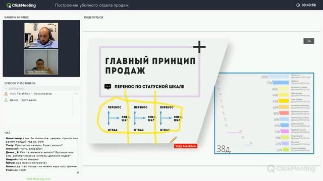 Построение убойного отдела продаж смотреть онлайн
