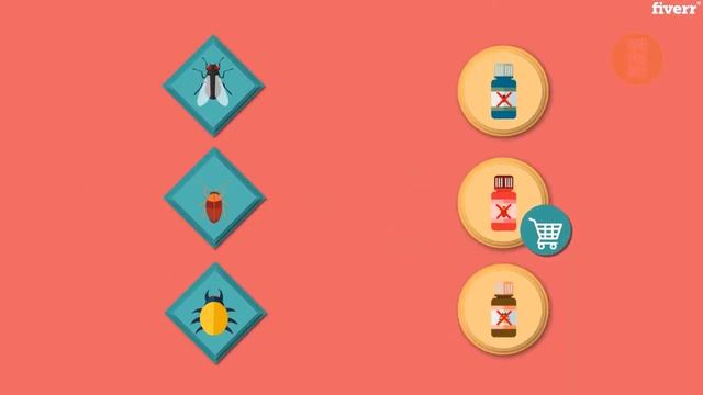 Make 2d pest control or termites control animated eye catching video - Best Whiteboard & Animated смотреть онлайн