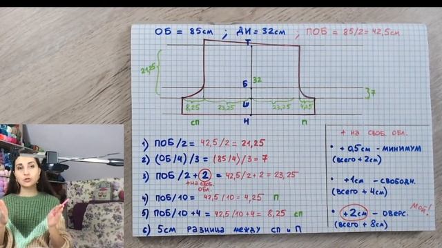 ? ВЯЖЕМ ШОРТЫ. Урок 1. Мерки, выкройка. смотреть онлайн