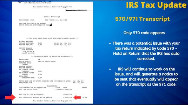 2024 IRS TAX REFUND UPDATE - New Refunds Approved, Tax Return Delays, Codes 570-971, Action Require смотреть онлайн
