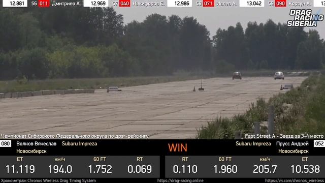 Subaru STI vs Subaru GC8 смотреть онлайн