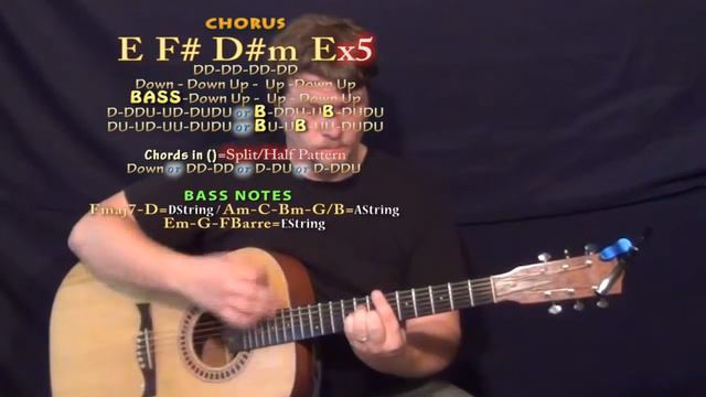 Trouble (Halsey) Guitar Lesson Chord Chart in B Major смотреть онлайн