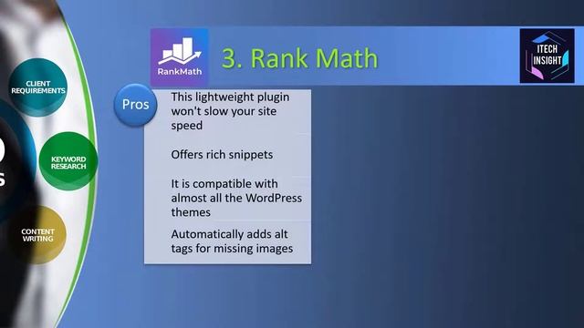 Top 5 WordPress SEO Plugins (Pros & Cons) | iTech Insight смотреть онлайн