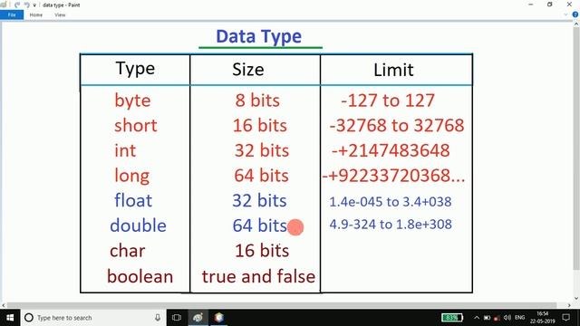 Data type , variable in Java in Hindi / Java Sikhe Part 2 смотреть онлайн