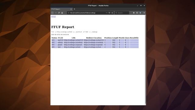 How to Master FFUF for Bug Bounties and Pen Testing смотреть онлайн