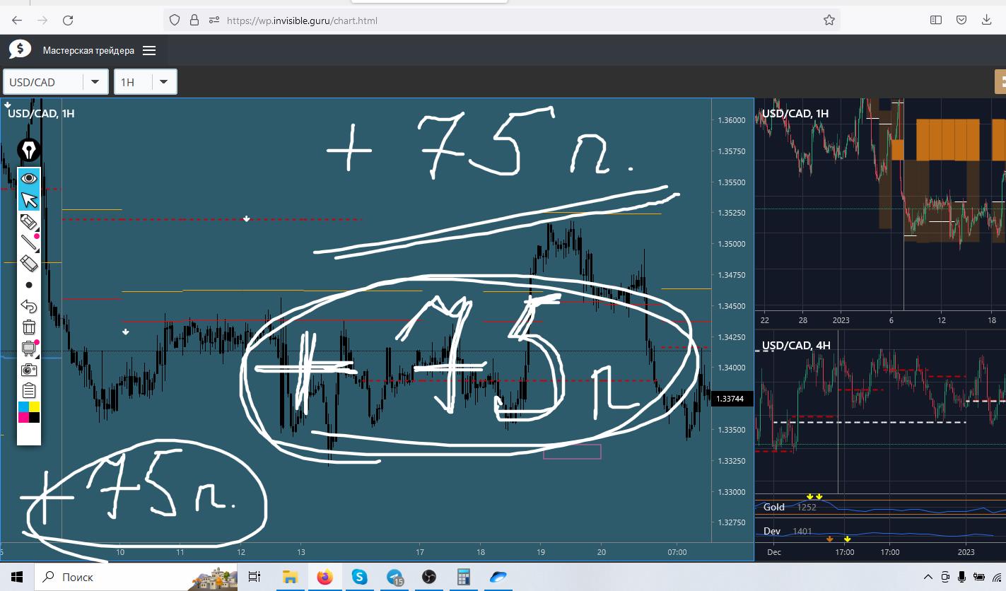 ⚡️ ФОРЕКС ⚡️ - КАК МЫ ТОРГУЕМ! смотреть онлайн
