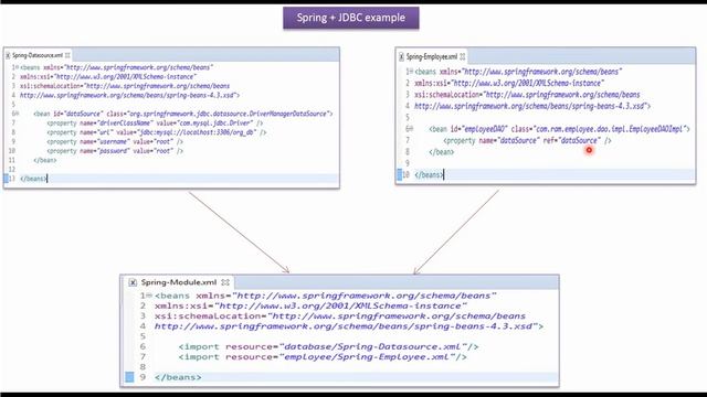 Spring JDBC Insert and find example | Spring JDBC tutorial | Spring JDBC смотреть онлайн