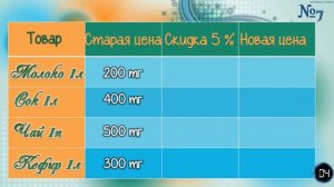 Математика. Проценты. 4 класс. Урок 107