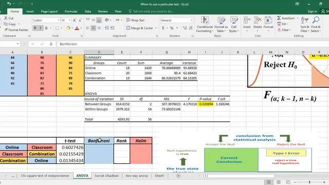 How to perform Bonferroni correction in Excel смотреть онлайн