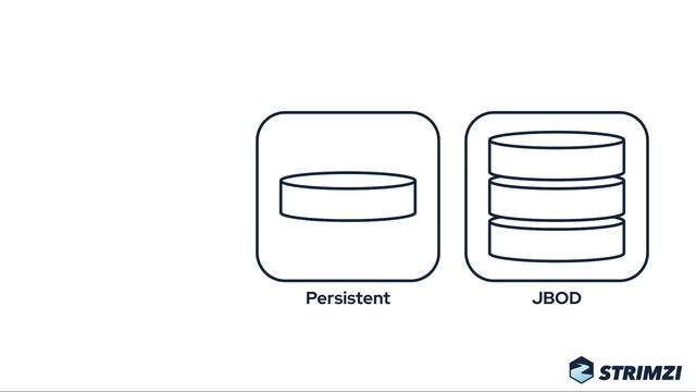 Make your Kafka cluster production-ready: Storage смотреть онлайн