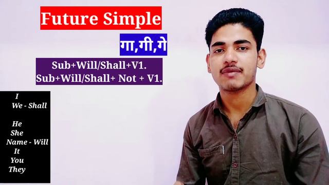 Future Simple Tense | Future Simple Tense Sentences | Learn English Grammar with Asif English Schoo смотреть онлайн