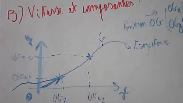 731_lundi_25_mai_9_h_15_mesure_bits_CAN_rappels_Vitesse смотреть онлайн