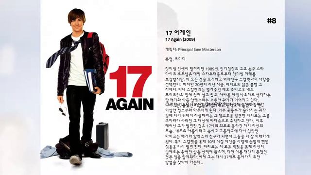 최고의 Melora Hardin 영화 смотреть онлайн