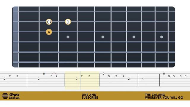 The Calling - Wherever You Will Go (EASY GUITAR TUTORIAL) смотреть онлайн