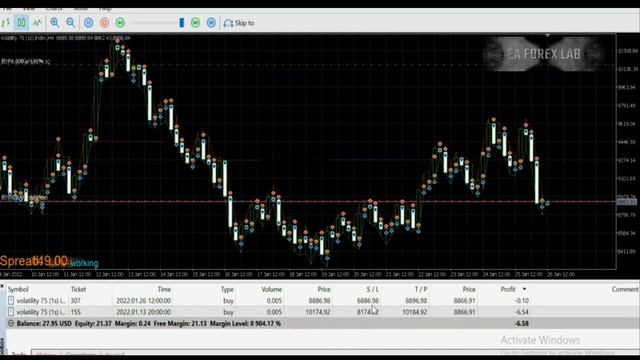 Step Scalper M9 Mt5 Robot /FREE Download EA | FOREX 2023 | AUTO TRADING смотреть онлайн
