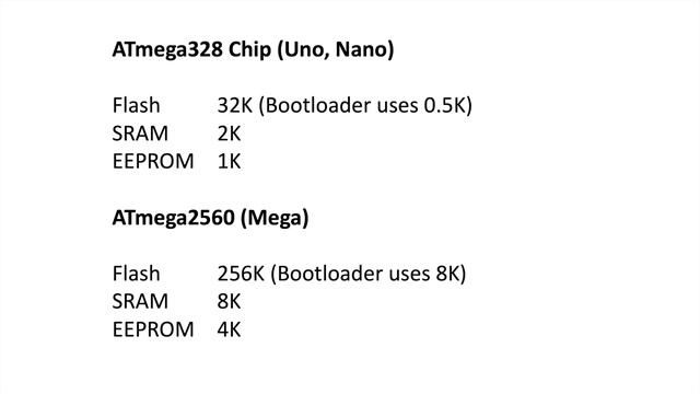 Arduino Memory смотреть онлайн