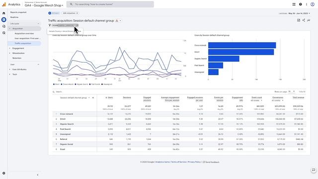 2.7 Filter and compare data in reports in Google Analytics - New GA4 Analytics Academy on Skillshop смотреть онлайн