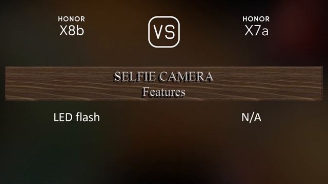 Honor X8b vs. Honor X7a: A Comparison of Specifications смотреть онлайн