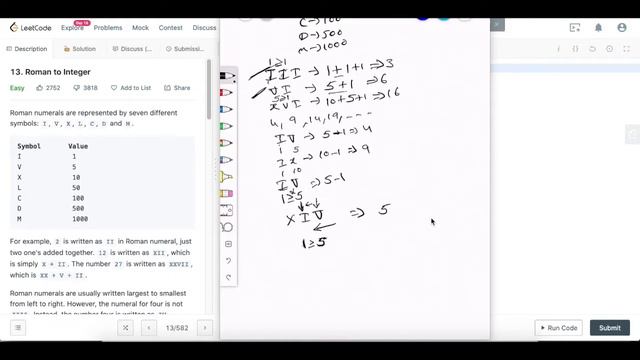 13. Roman to Integer | Leetcode | Java | Problem 13 | FAANG смотреть онлайн