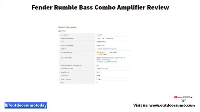 Fender Rumble 25 v3 Bass Combo Amplifier review and buying guide by outdoorsumo смотреть онлайн